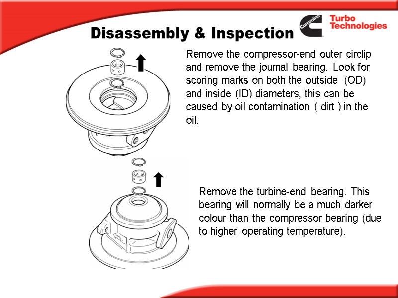 Disassembly & Inspection Remove the compressor-end outer circlip and remove the journal bearing. Look